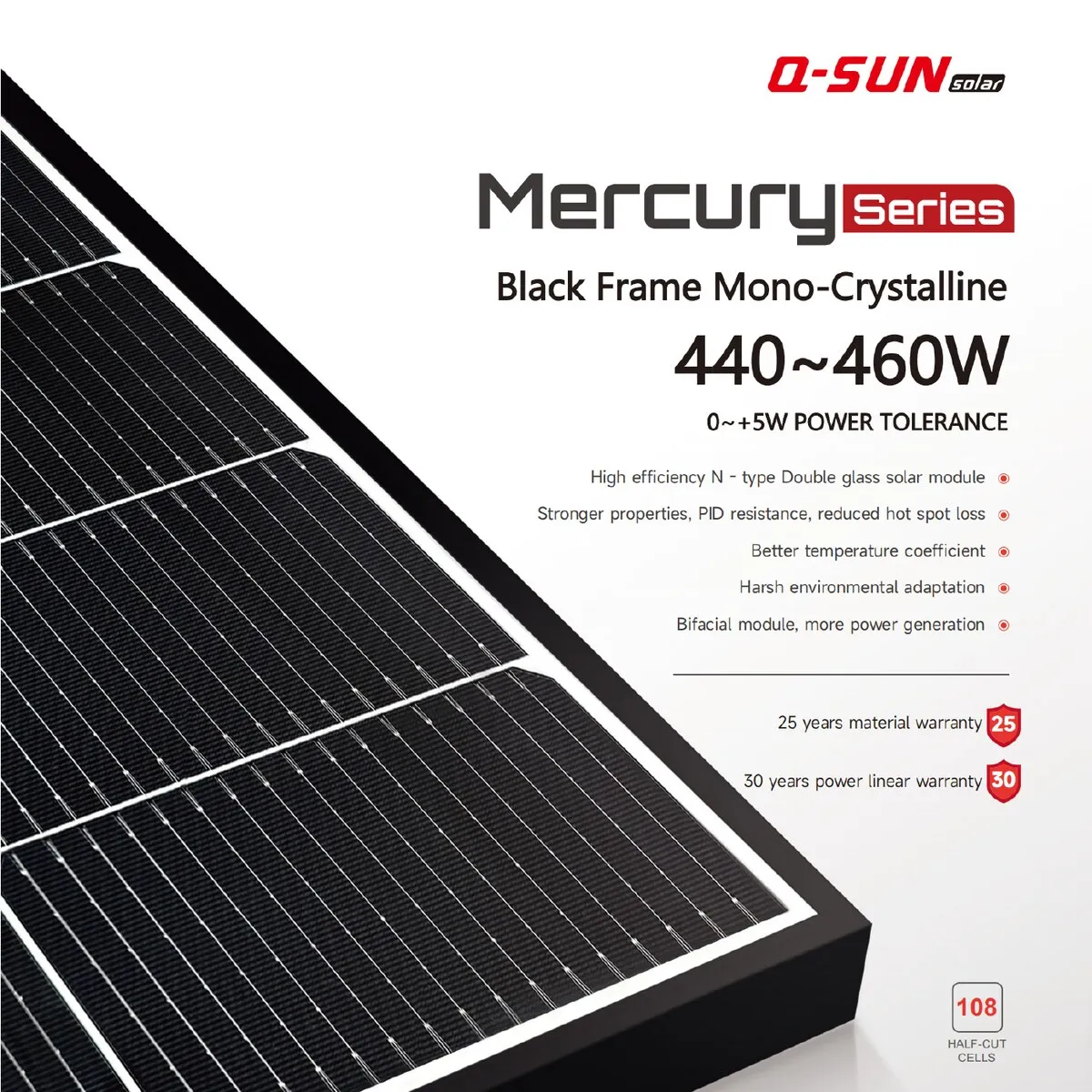 Q-SUN Mercury Black Frame 450W