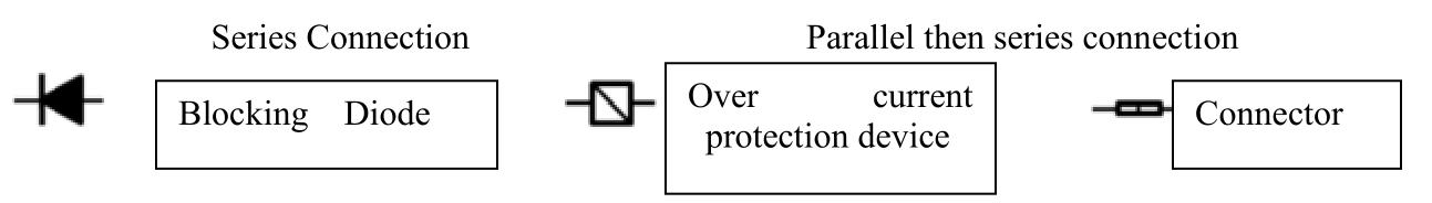 Series and parallel-then-series connection diagram with blocking diode, overcurrent protection device and connector