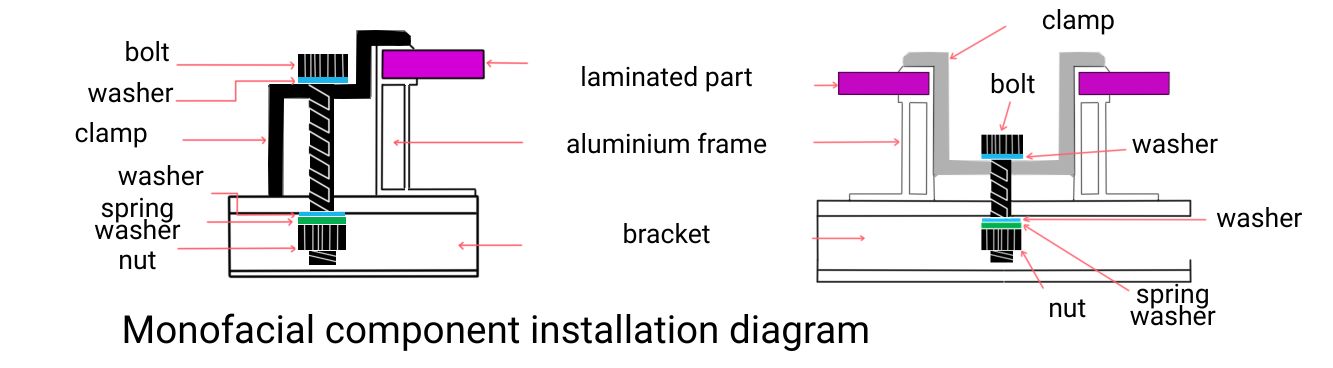 Clamp and module components