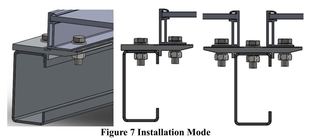 Figure 7 installation mode