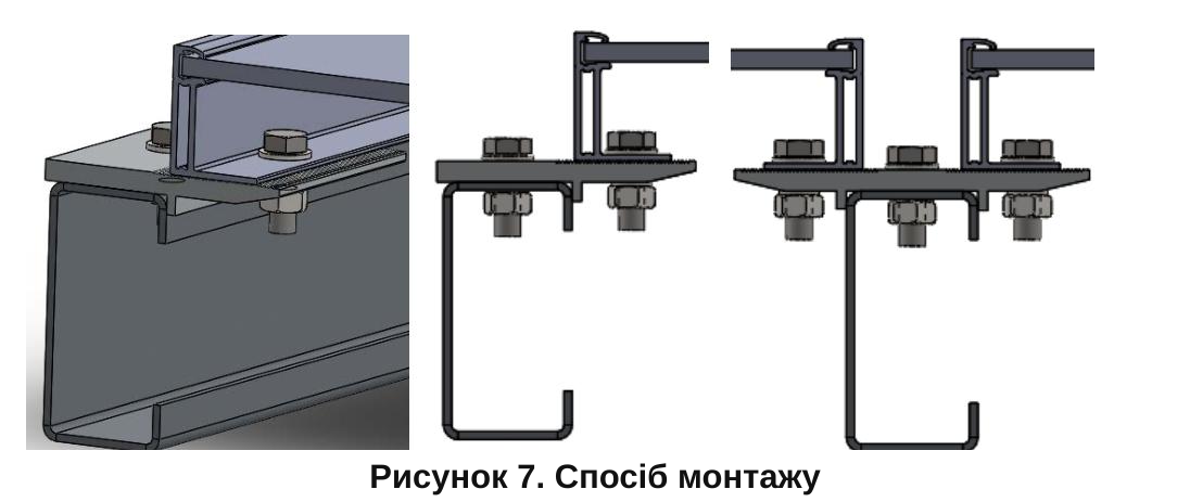 Рисунок 7 — спосіб монтажу