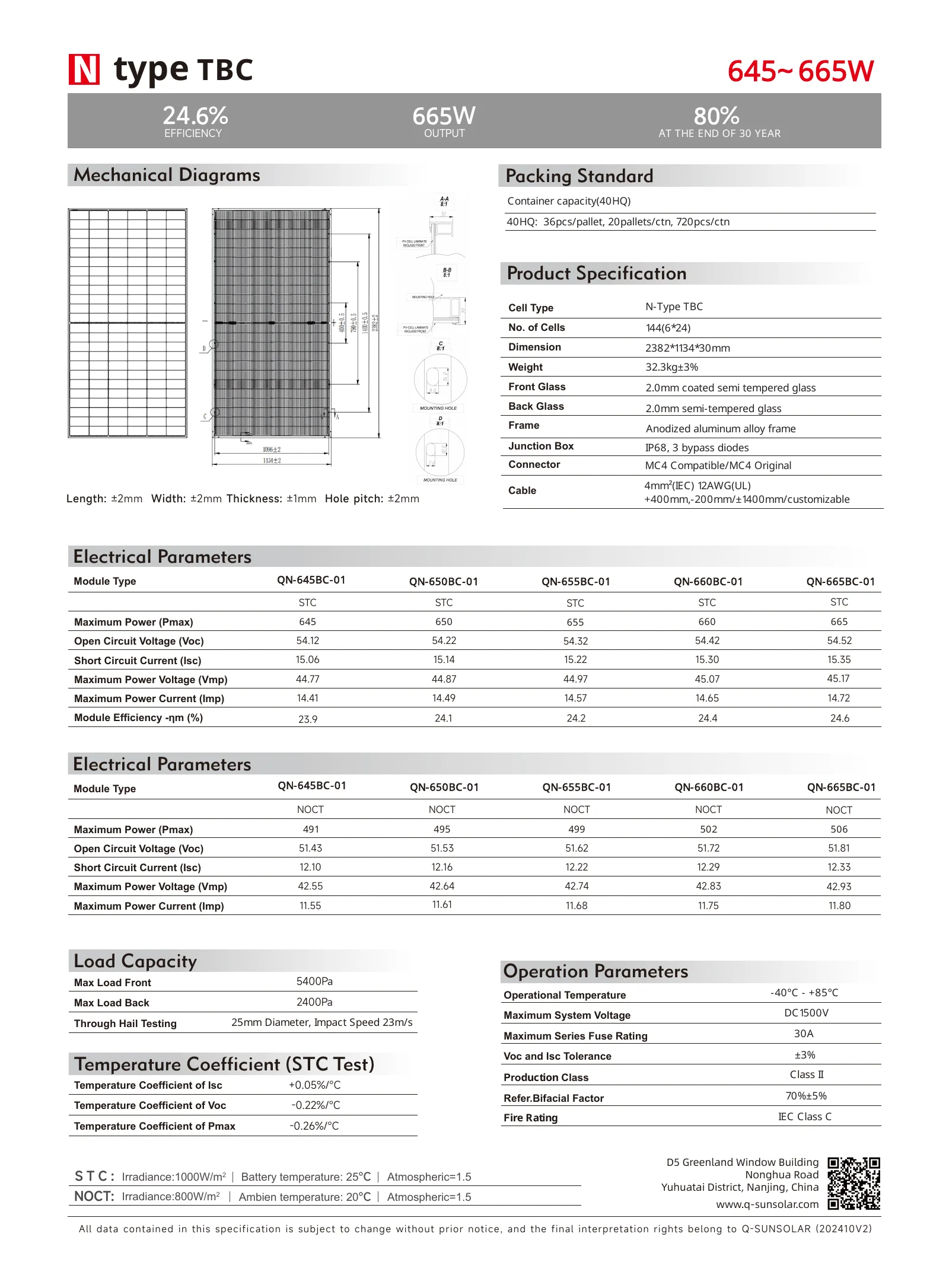 Specification Page 2