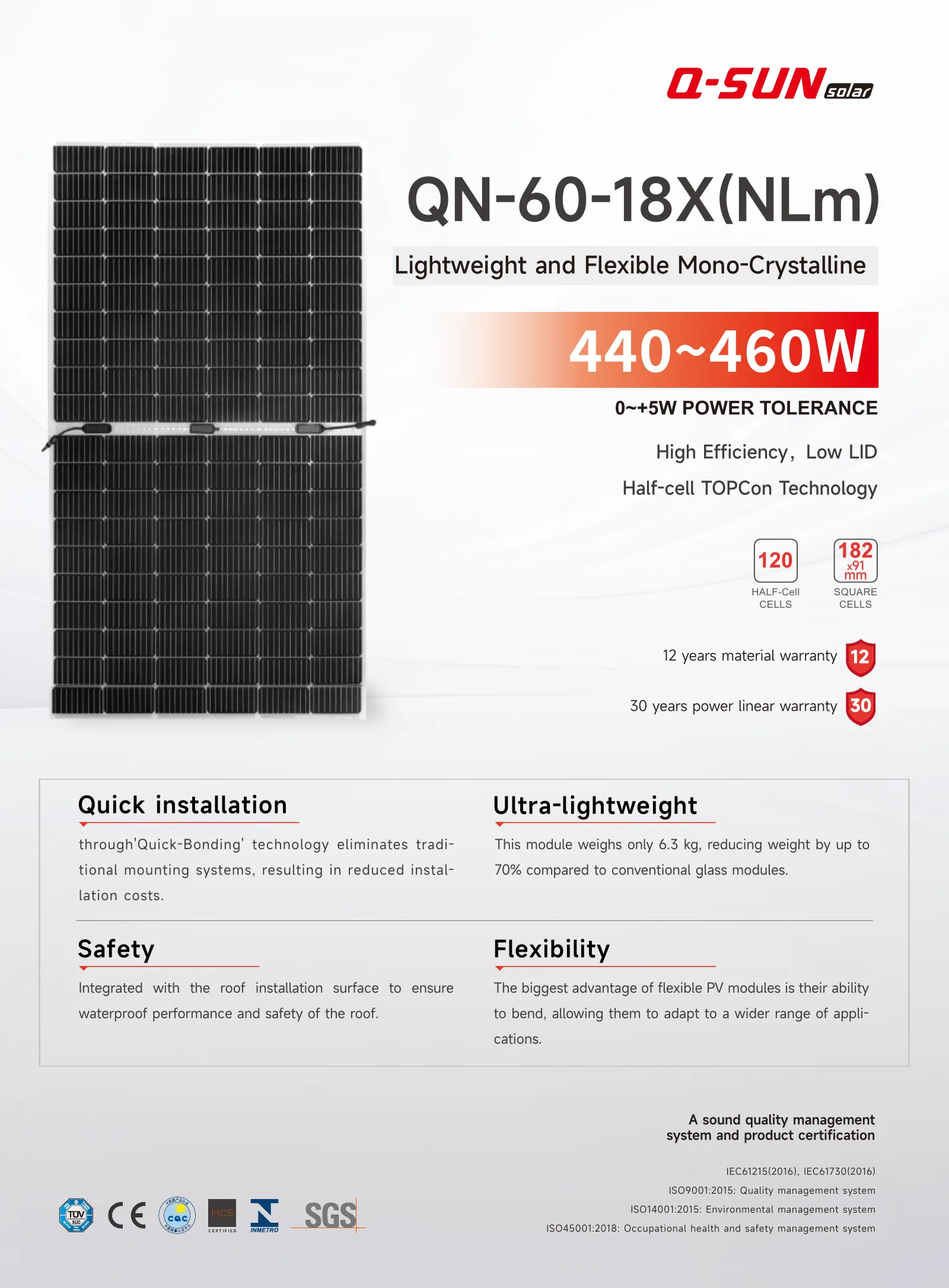 Specification Page 1