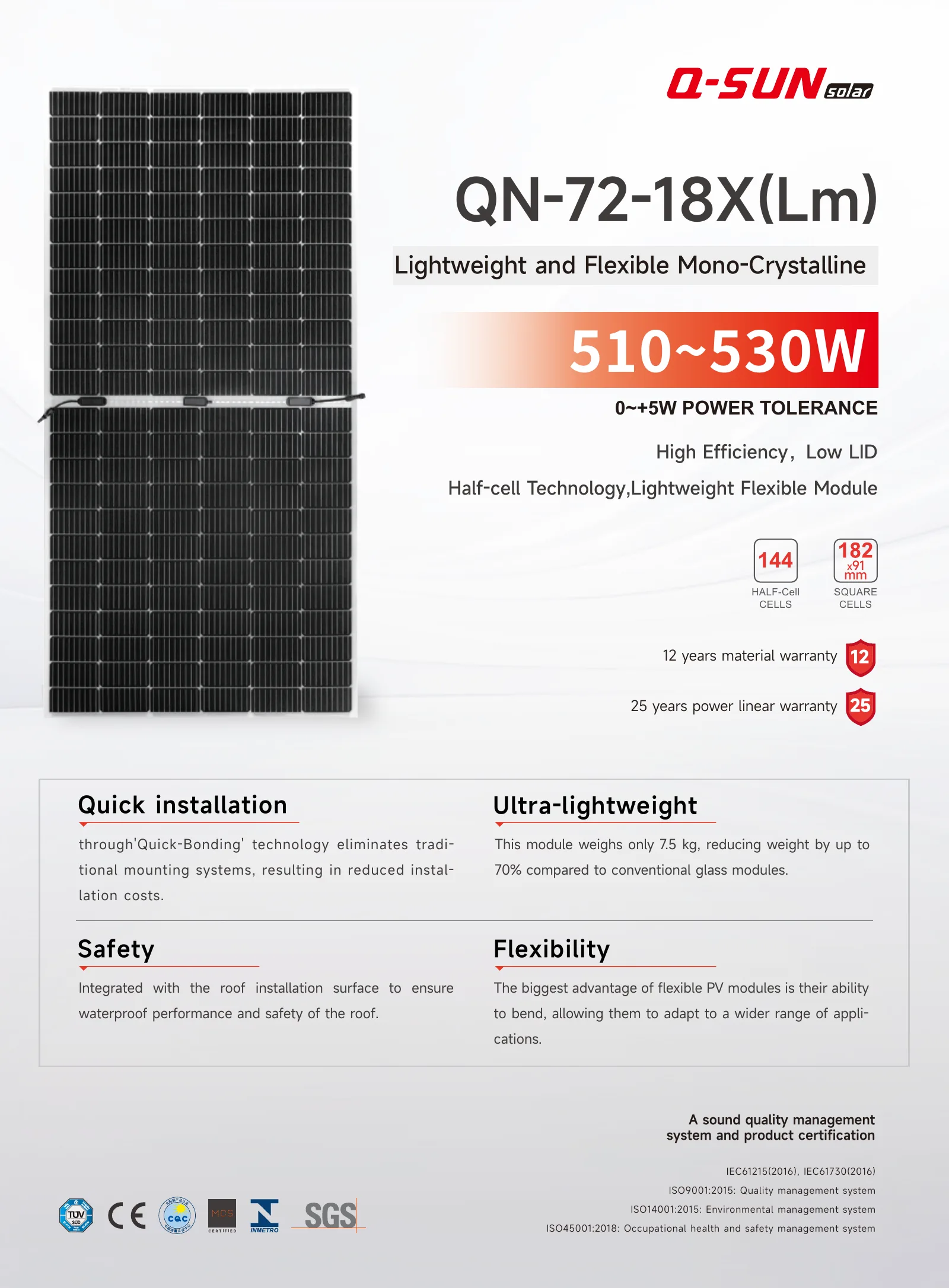 Specification Page 1