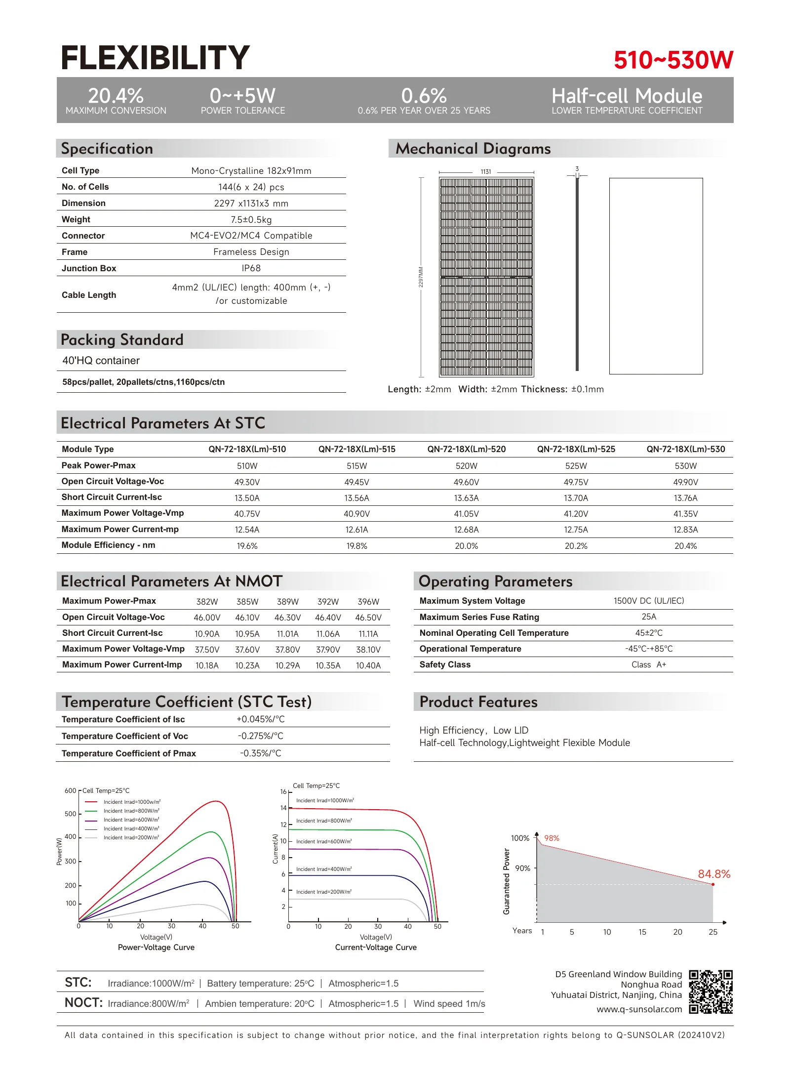 Specification Page 2