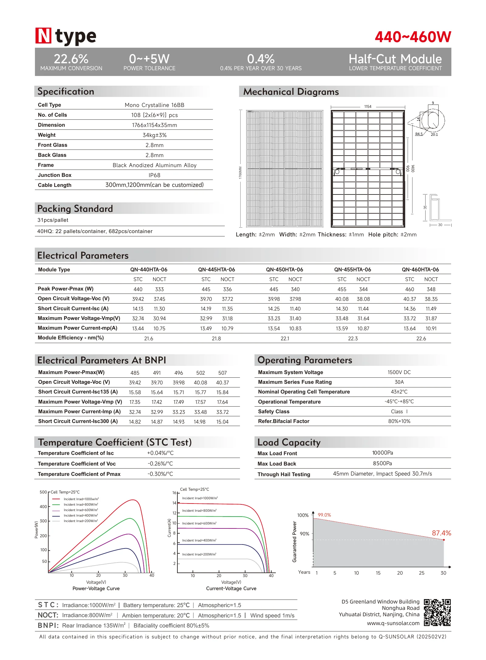 Specification Page 2