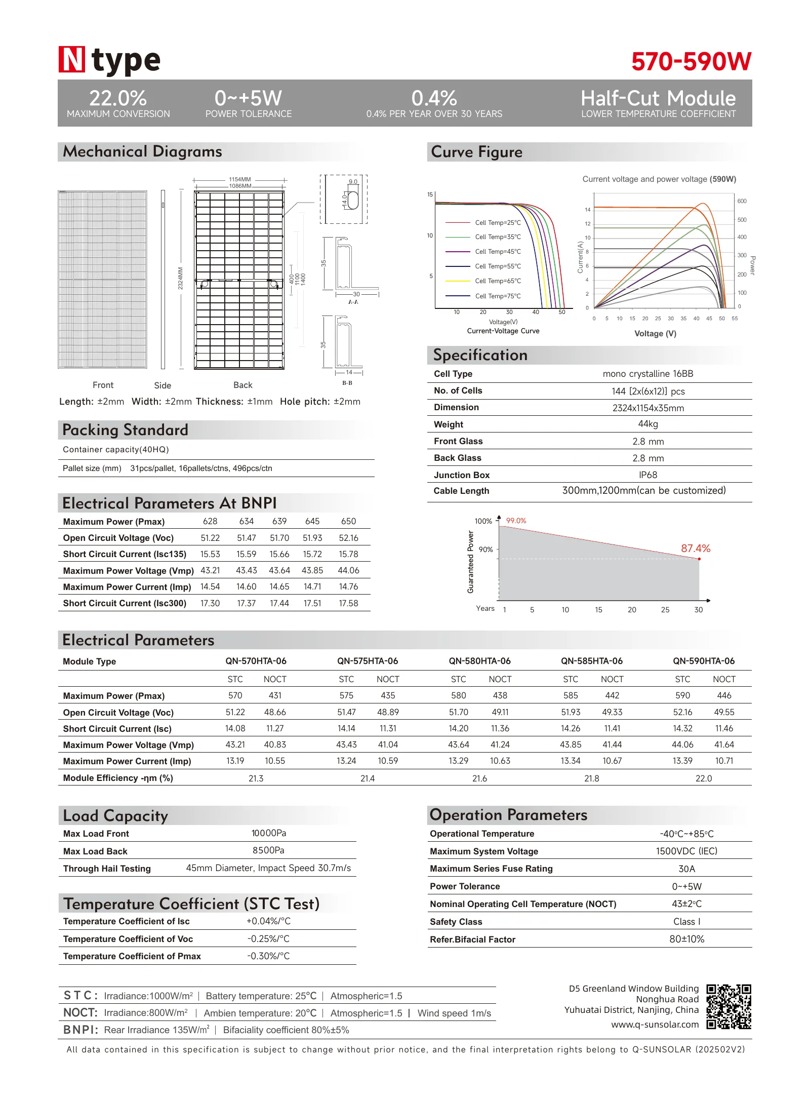 Specification Page 2