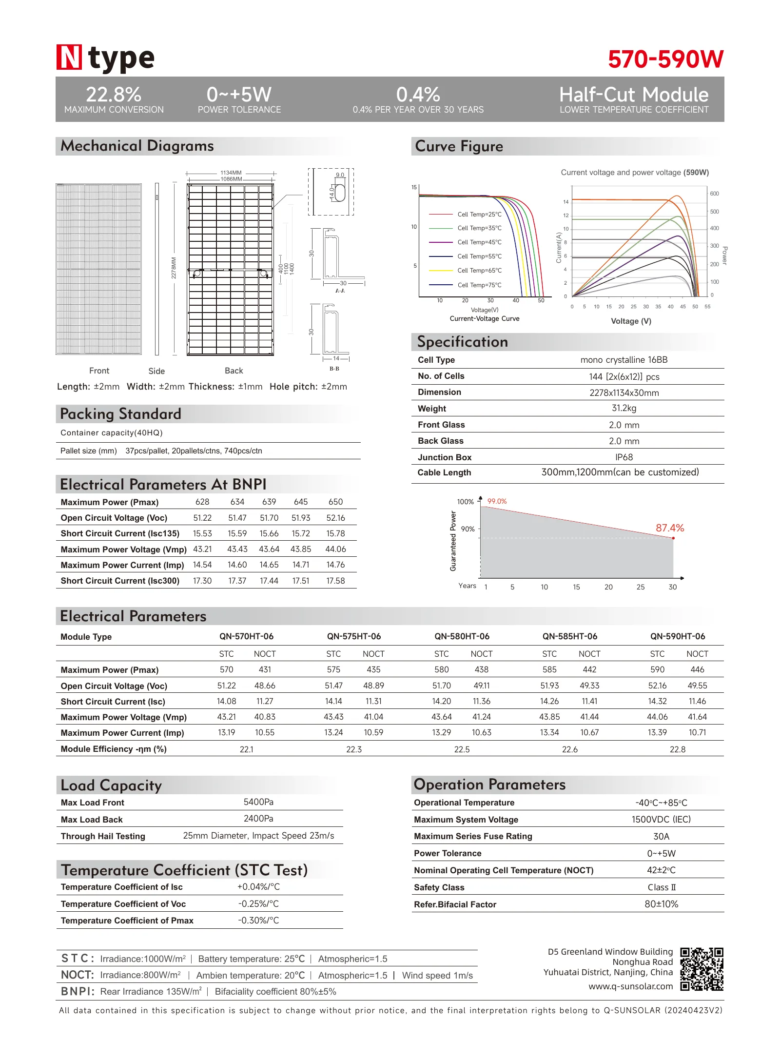 Specification Page 2