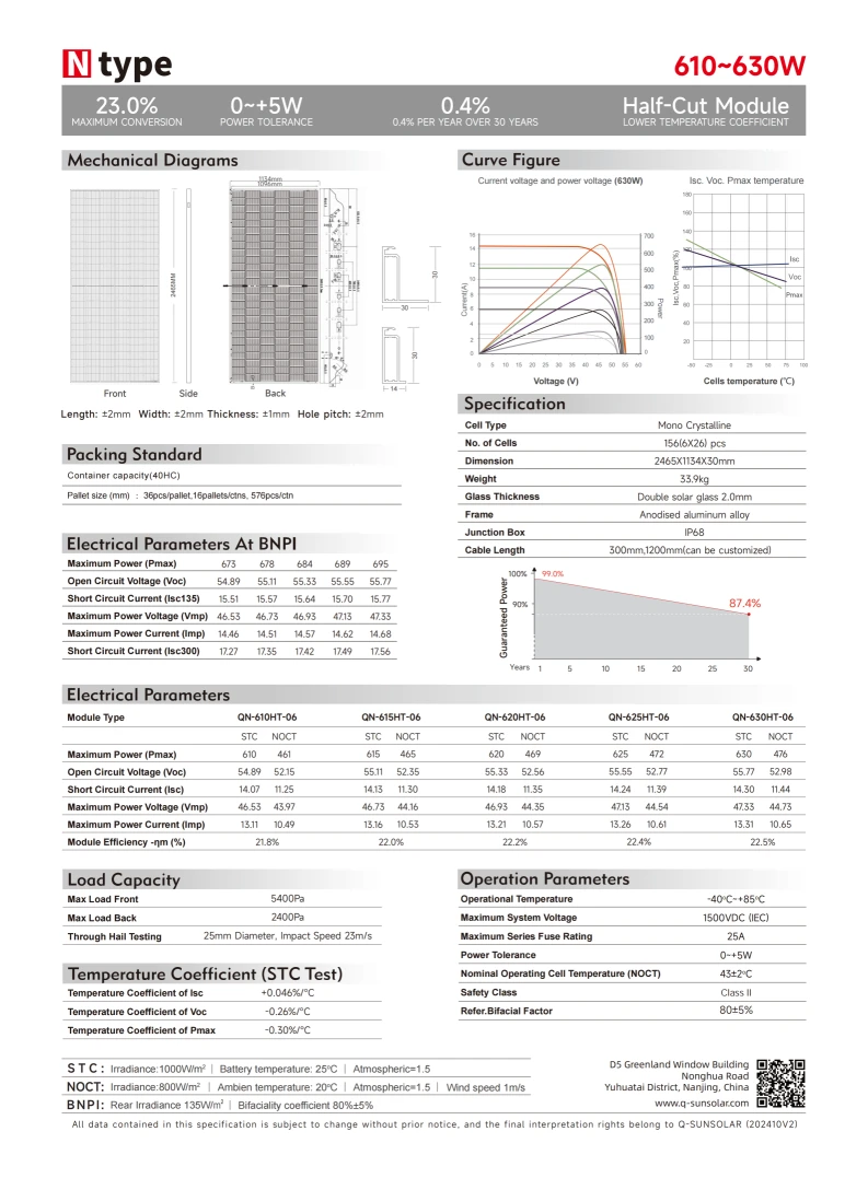 Specification Page 2