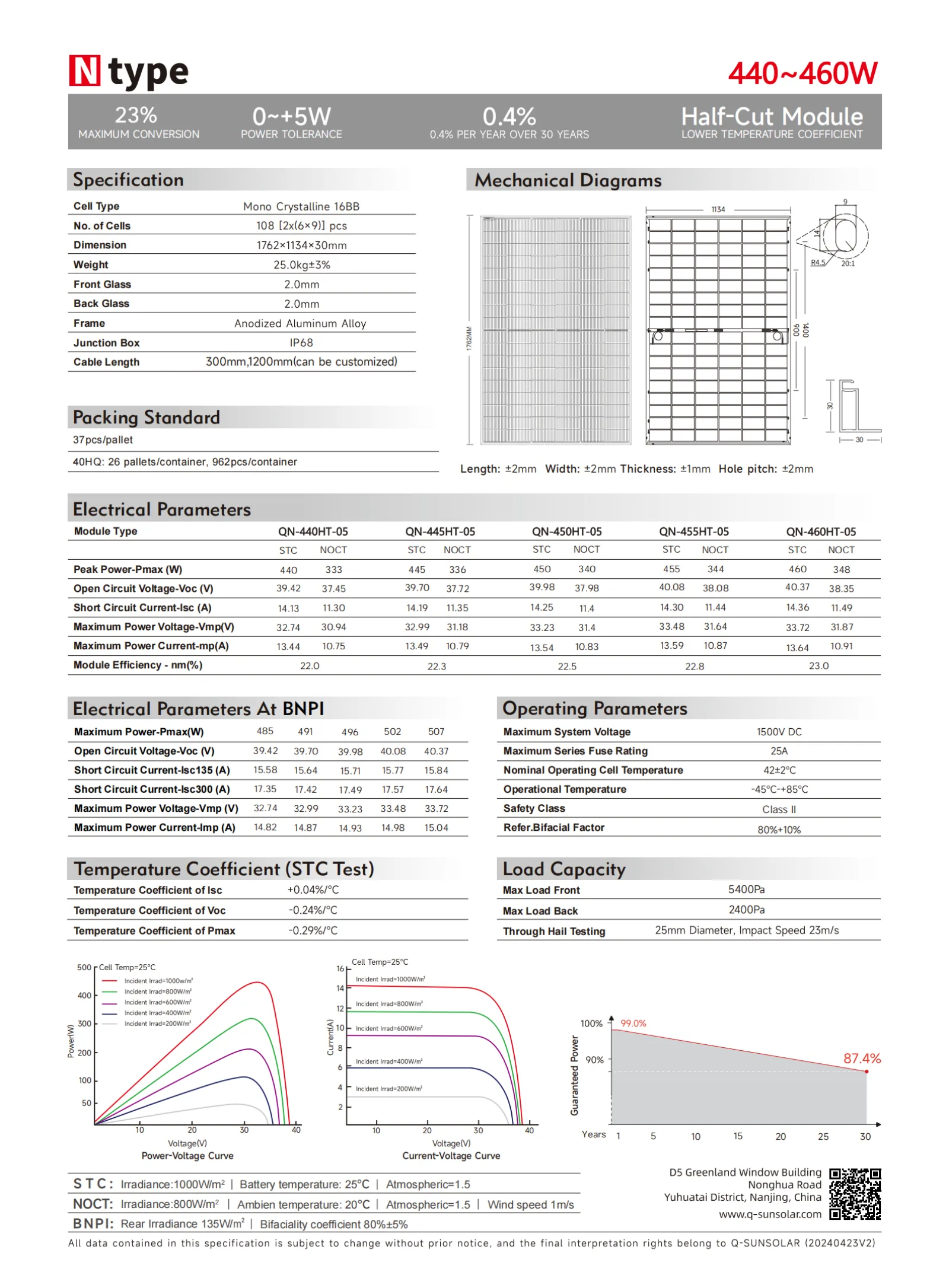 Specification Page 2
