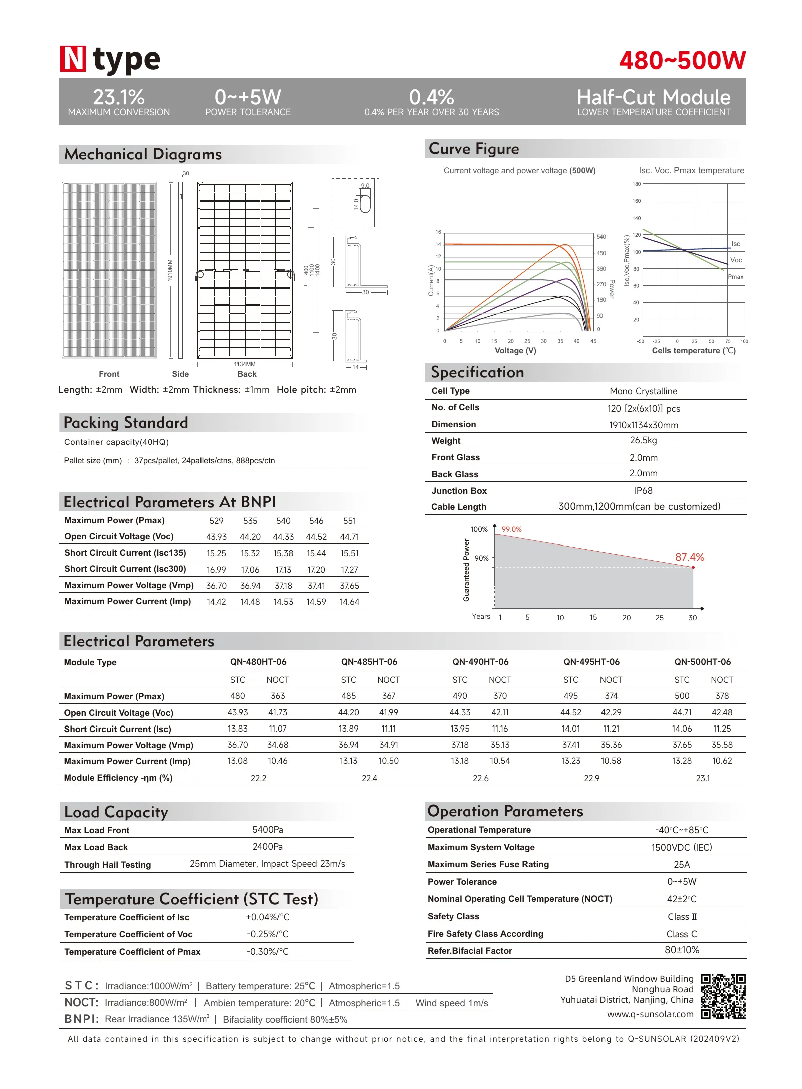 Specification Page 2