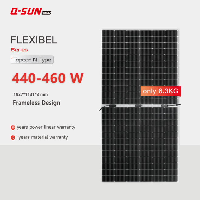 Q-SUN Flexible Series 460W