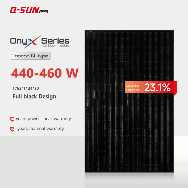 Q-SUN Onyx Series 460W